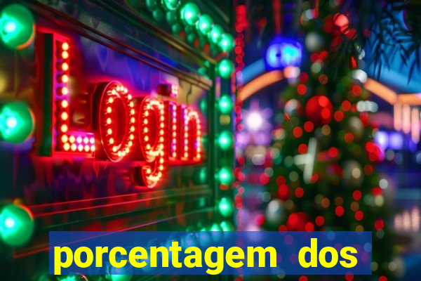 porcentagem dos slots pragmatic